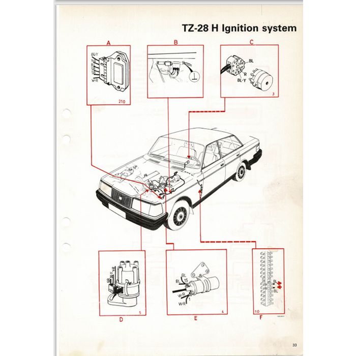 VOLVO 240 Series Haynes サービスマニュアル 激レア品 - メルカリ