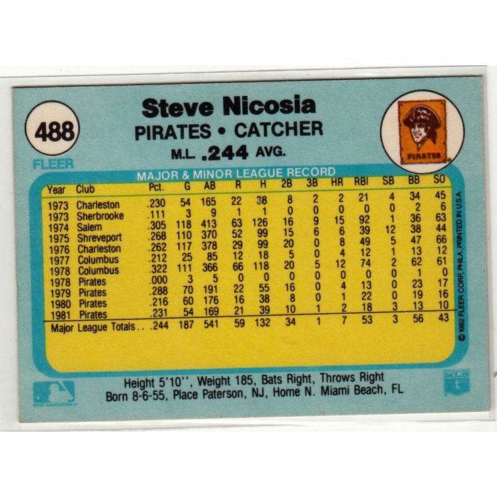 1982 Fleer baseball card 488 Steve Nicosia – Pirates on eBid