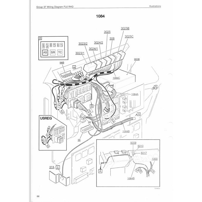 Volvo Truck Wiring Diagrams Schematics Collection OBDTotal