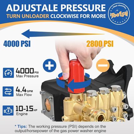 TOOLCY Pressure Washer Pump 3600-4000 PSI Max, 4 GPM Triplex Plunger Pressure Pu