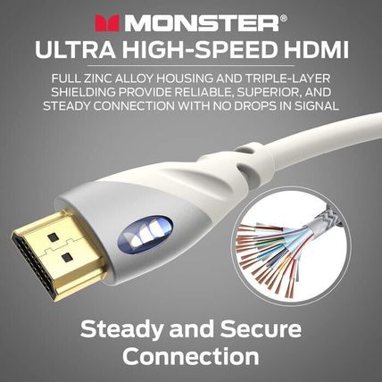 Monster 18Gbps 4K HDMI 2.0 Cable-4 FT-18Gbps-4K HDR-3D-1080P-Ethernet-WHITE-FAST
