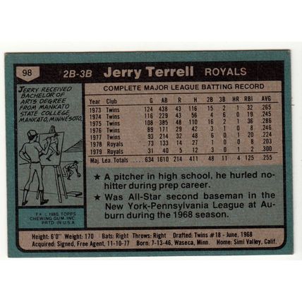 1980 Topps baseball card 98 Jerry Terrell - Royals