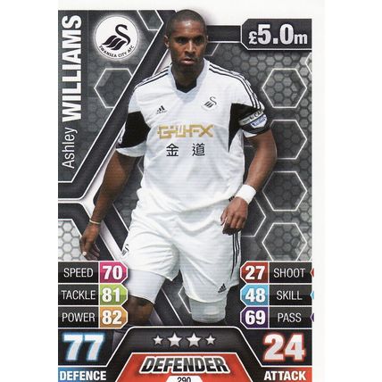 Match Attax 2013/2014 290 Ashley Williams Swansea City