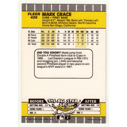 1989 Fleer Mark Grace rookie baseball card #426 - RC