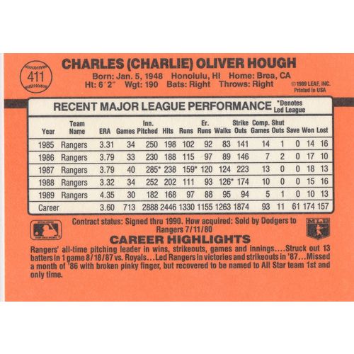 1990 Donruss Baseball 411 Charlie Hough