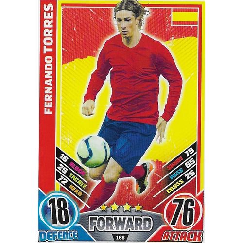 Match Attax - Euro 2012: Spain - Forward, Torres (Fernando)