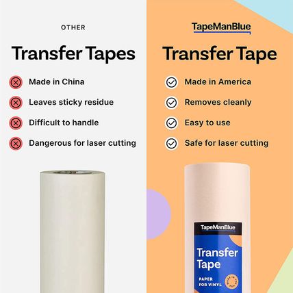 Transfer Tape for Vinyl, 24 Inch X 100 Feet, Paper with Layflat Adhesive. Americ