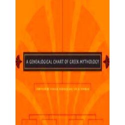 A Genealogical Chart Of Greek Mythology