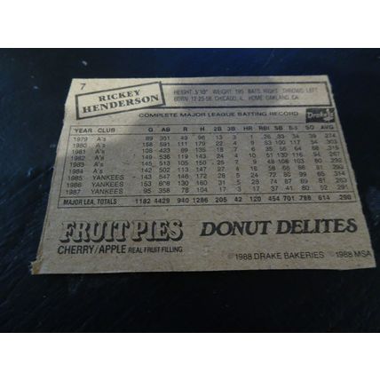 1988 Drake's Card # 07 of 33 Rickey Henderson Good (2) New York Yankees