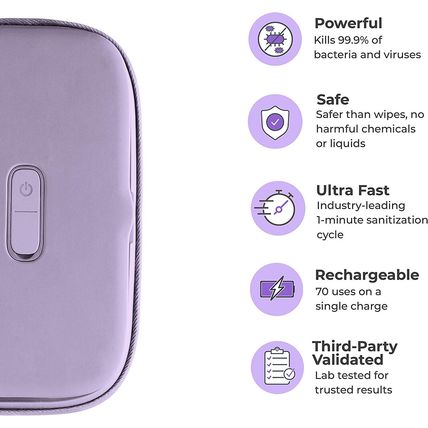 HoMedics UV Sterilizing Box-Kills 99.9% of Bacteria&Viruses(SAN-PH100)PURPLE-NEW