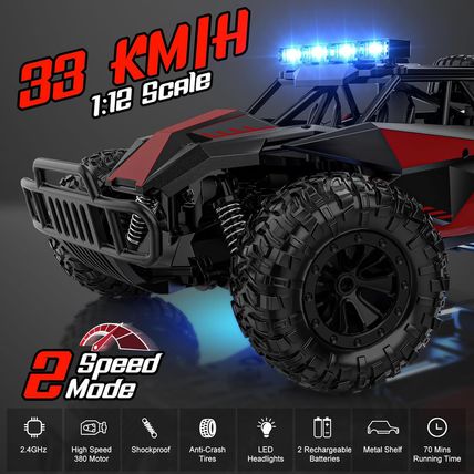 BLUEJAY Remote Control Car, 2.4Ghz High Speed 33KM/H RC Cars Toys, 1:12 Monster