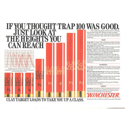 WINCHESTER SHOTGUN CARTRIDGES :- Original Vintage 1986 Magazine Advert