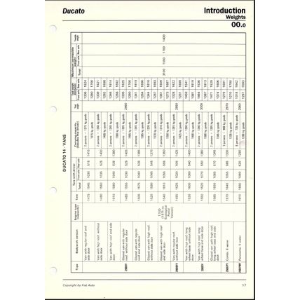 Fiat Ducato 90 Range Workshop Manual Introduction Technical Data 1990 505425 PDF