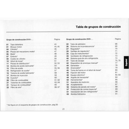KHD Deutz FL511W Parts Catalogue 13th Edition 1989 2974220 PDF