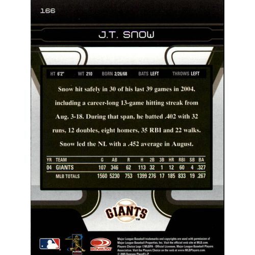 2005 Donruss Zenith J T Snow #166