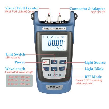 Uxcell Fiber Optical Power Meter with Light Source SC FC Connector Optic Test Eq