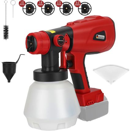 Paint Sprayer for Milwaukee 18V Battery, HVLP Spray Paint Gun with Brushless Mot