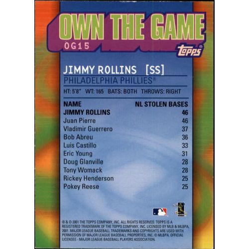 2002 Topps Own The Game Jimmy Rollins #OG15
