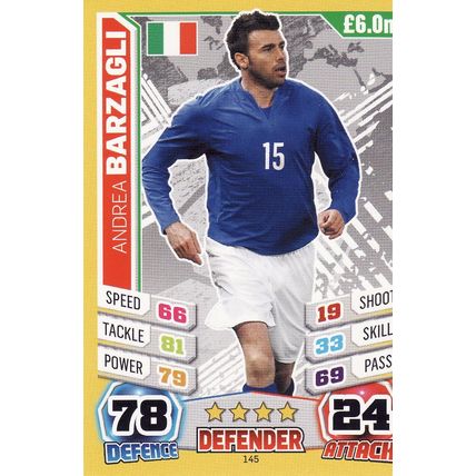 Match Attax World Cup 2014 145 Andrea Barzagli Italy