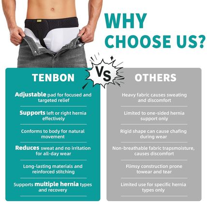 Tenbon Hernia Belt for Men and Women Hernia Support Truss for Inguinal Groin Lef
