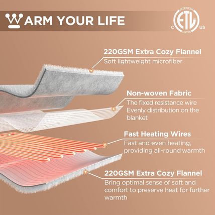 Westinghouse Queen Size Electric Heating Blanket, 10 Levels, Auto Shut Off, Fast