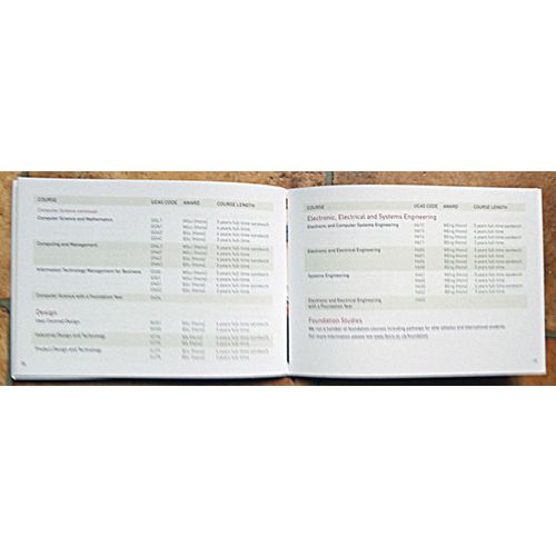 Loughborough University Undergraduate Mini Guide 2018