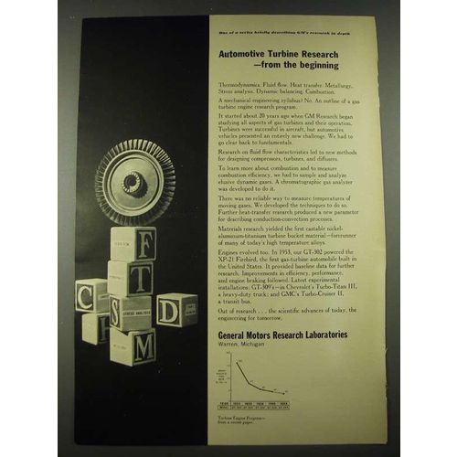 1965 General Motors Research Laboratories Ad - Automotive Turbine Research