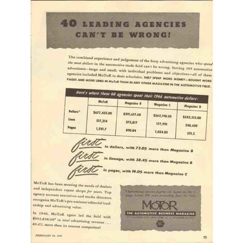 motor 1947 leading agencies automotive business magazine vintage ad