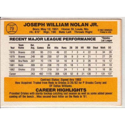 1983 Donruss baseball card 79 Joe Nolan