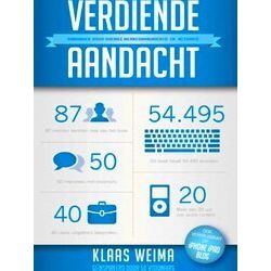 Verdiende Aandacht