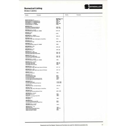 Sandalloy Brake And Clutch Cable Catalogue 1986 1987 PDF