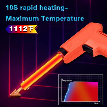 120W Plastic Welder, 5 Tips 3 in 1 Plastic Welding Kit, Plastic Repair Kit with