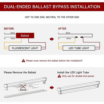 Kihung (12 Packs T8 Led Bulbs 4 Foot, Type B Light Bulbs, 24W 3120LM 6000K, Dayl