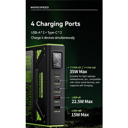 MOVESPEED Z40 40000mAh 35W Fast Charging Power Bank w/ LED Flashlight & 4 Ports