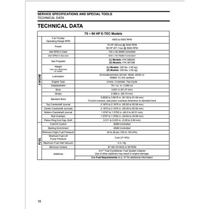 Evinrude 75 90 HP Service Manual 2007 PDF