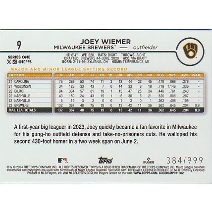 JOEY WIEMER 2024 Topps SN 384/999 BLUE ICE FOIL # 9
