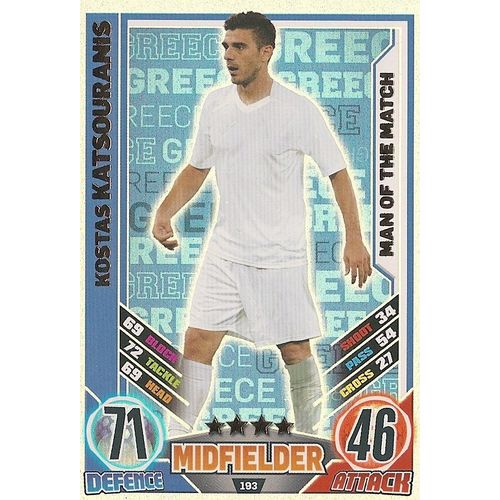 Match Attax - Euro 2012: MotM - Greece, Katsouranis