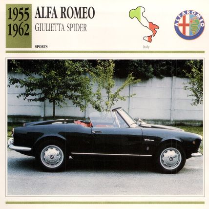 Collectors Club Classic Cars. Alfa Romeo Giulietta Spider