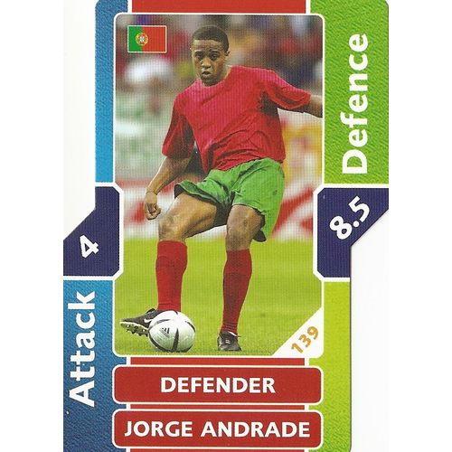 Match Attax - World Cup 2006: Portugal - Defender, Andrade (Jorge)