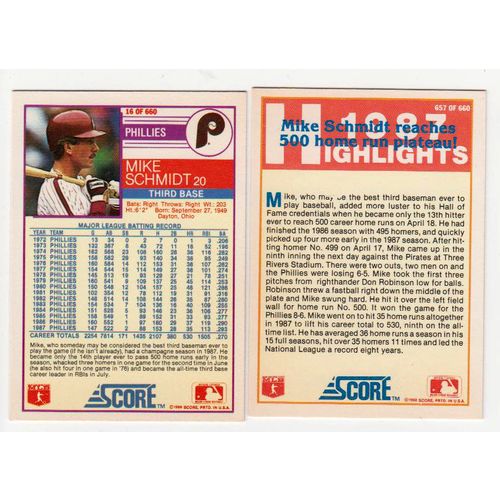 Lot of Two 1988 Score Mike Schmidt baseball cards #16, highlight #657