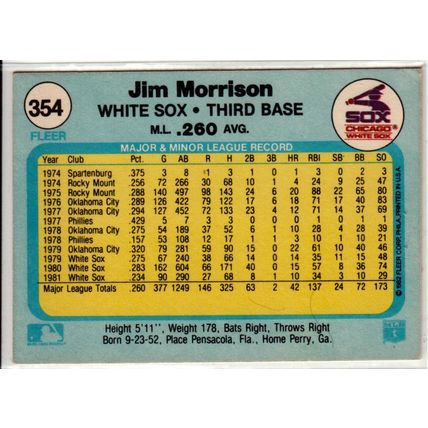 1982 Fleer baseball card 354 Jim Morrison– White Sox