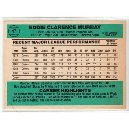 1984 Donruss Eddie Murray baseball card #47– Orioles