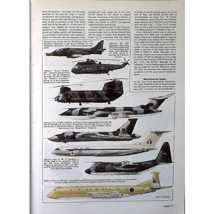 Royal Air Force Yearbook 1983