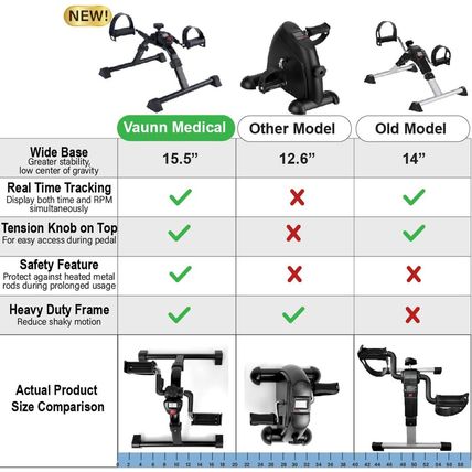 Vaunn Wrist Arm Leg Strengtheners Pedal Exerciser with Electronic Display for In