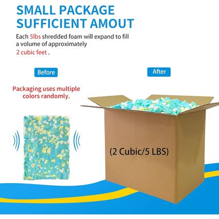19.8Lbs Shredded Memory Foam Filling for Bean Bag Filler, Pillow Chair Cushion R