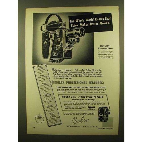 1950 Bolex Movie Cameras Ad - Whole World Knows