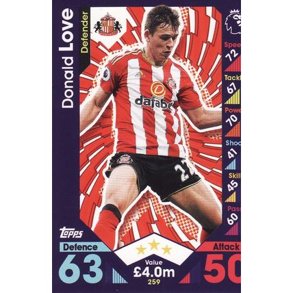 Match Attax 2016/2017 259 Donald Love Sunderland