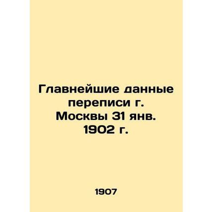 The most important data from the census of Moscow on January 31, 1902 In Russi
