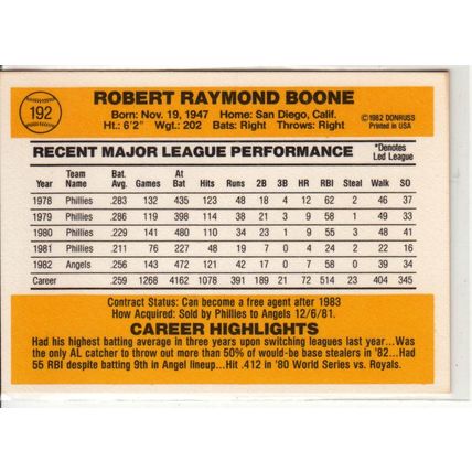 1983 Donruss baseball card 192 Bob Boone