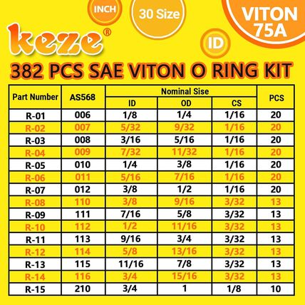 KEZE 382 Pcs SAE Viton O Ring Assortment Kit 30 Sizes Brown O-Ring Set and Silic